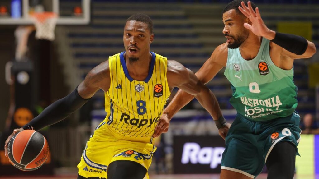 89-83: Un Baskonia combativo sucumbe a domicilio ante Maccabi por los detalles y el acierto exterior
