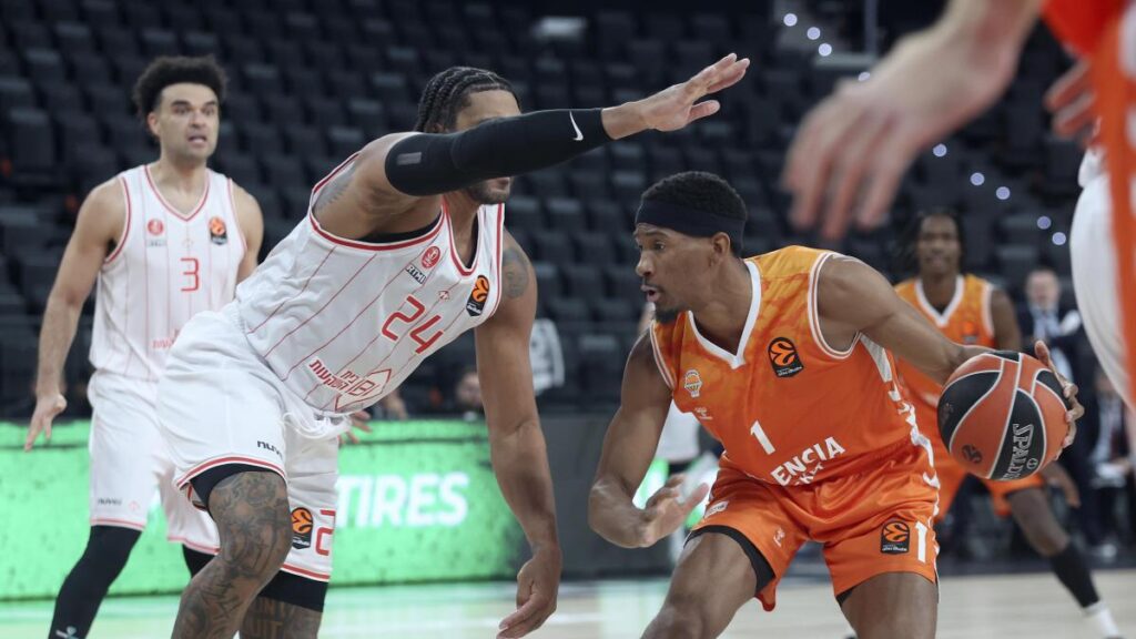 Euroliga hoy: horario, canal y dónde ver hoy por TV los partidos de baloncesto de la jornada 14