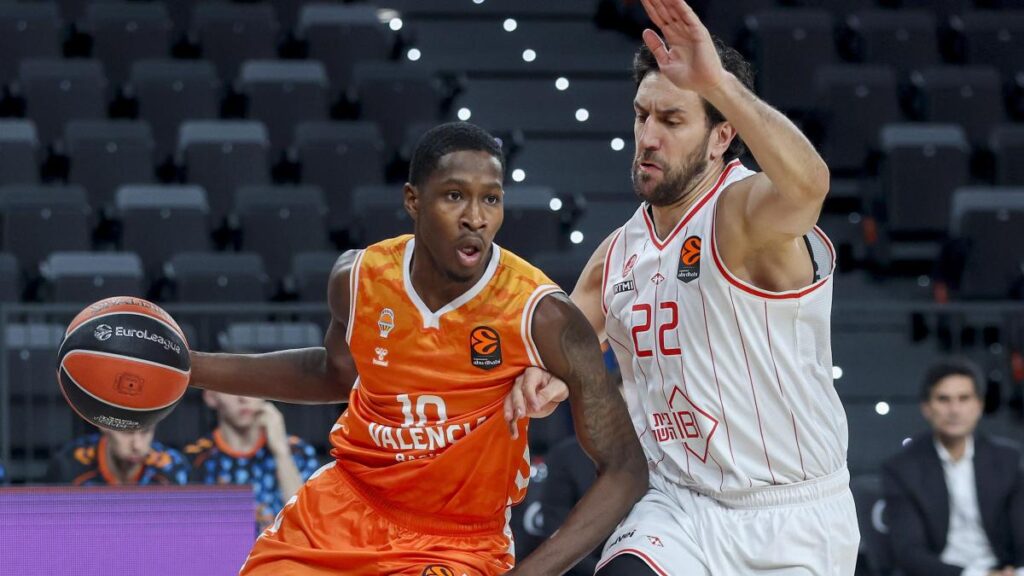 Hapoel Tel Aviv - Valencia Basket en directo hoy | Euroliga de baloncesto, en vivo