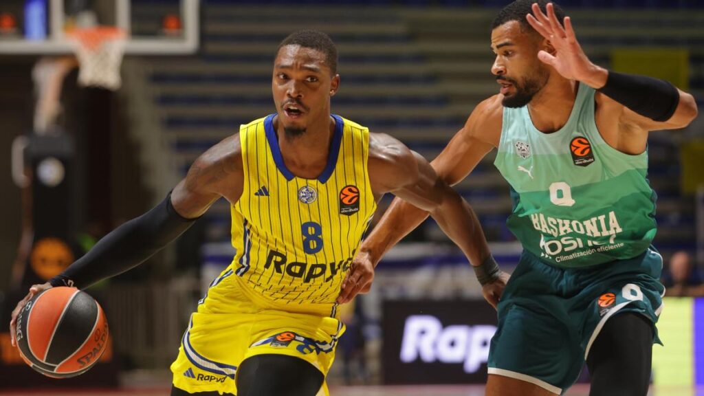 La Euroliga confirma: los equipos israelíes y el Dubai ya tienen sedes alternativas