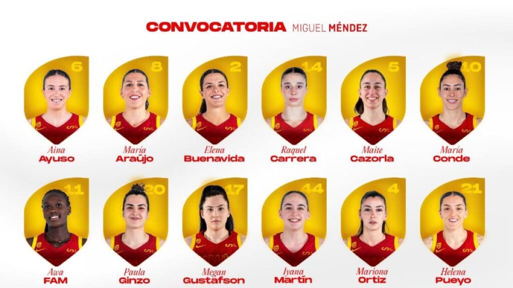 Una ausencia y un regreso destacado entre las 12 jugadoras que lucharán por el billete al Mundial de Alemania