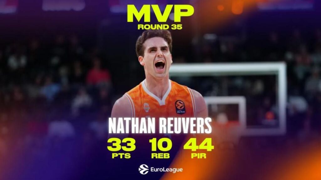 Nate Reuvers, MVP de la 35ª jornada batiendo un par de récords del Valencia Basket